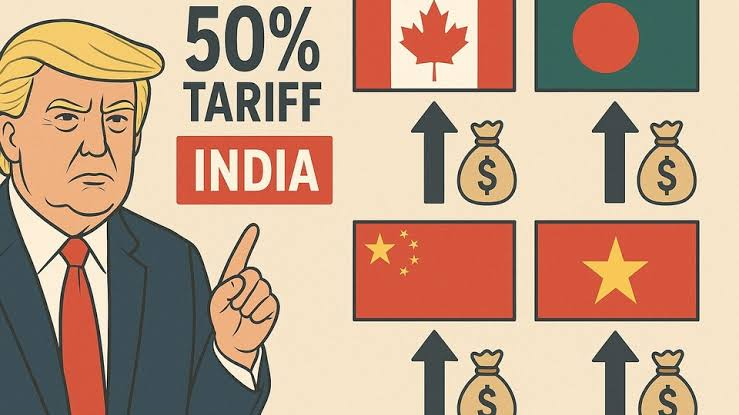trump tariffs india